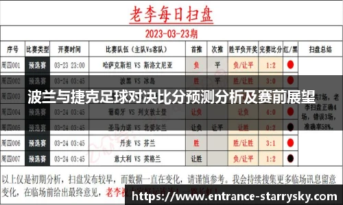 波兰与捷克足球对决比分预测分析及赛前展望