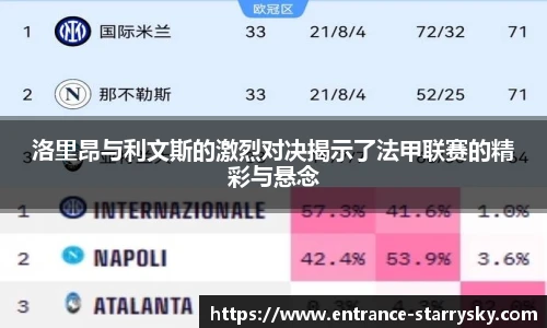洛里昂与利文斯的激烈对决揭示了法甲联赛的精彩与悬念