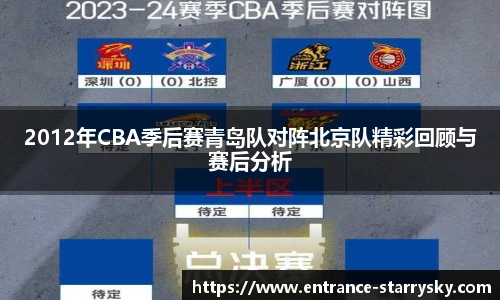 2012年CBA季后赛青岛队对阵北京队精彩回顾与赛后分析