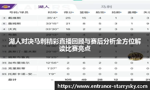 湖人对决马刺精彩直播回顾与赛后分析全方位解读比赛亮点