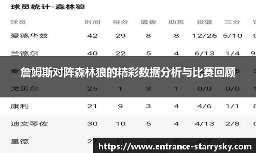 詹姆斯对阵森林狼的精彩数据分析与比赛回顾